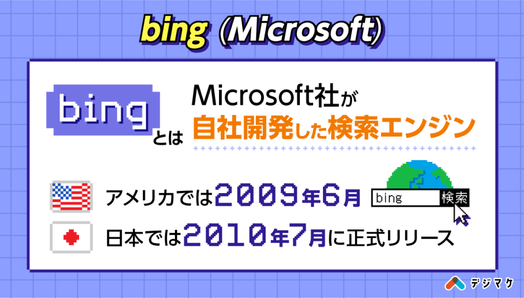 bing（Microsoft）