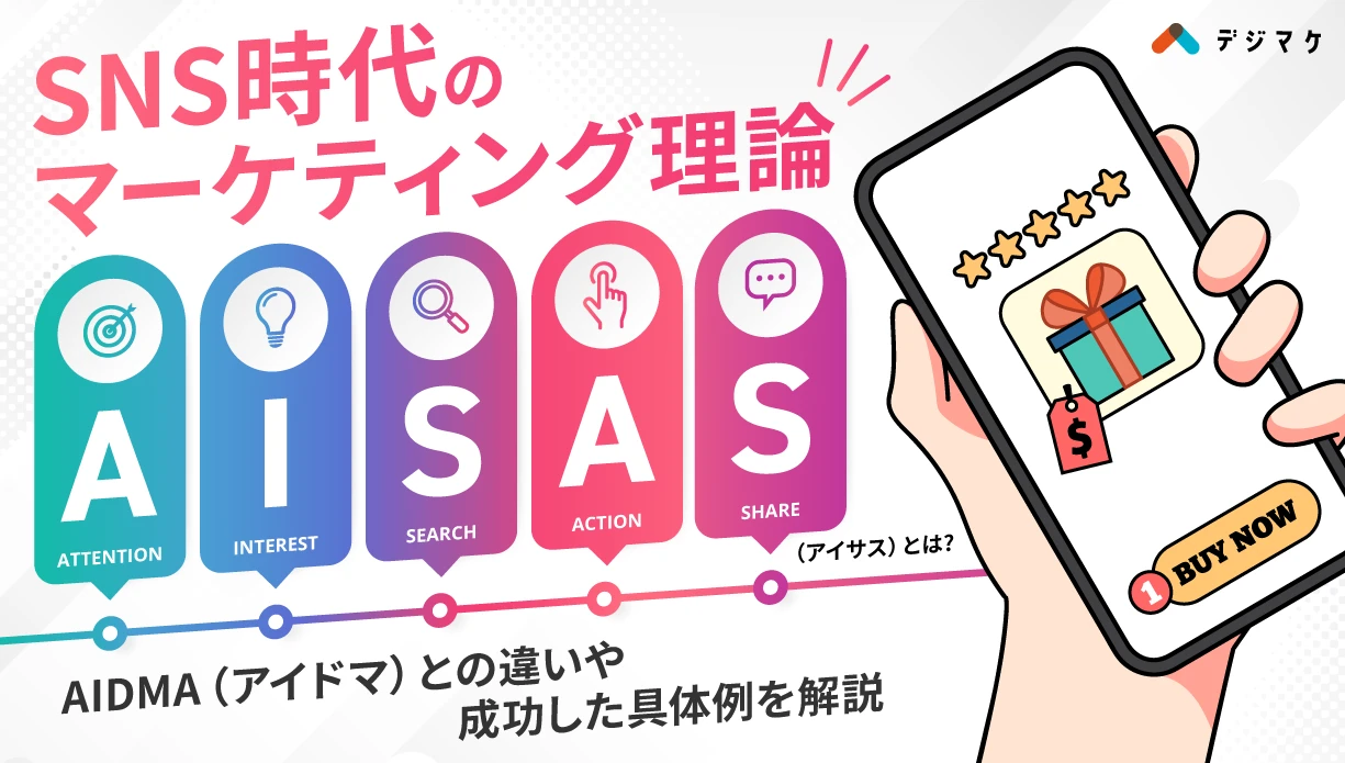 AISAS（アイサス）とは？AIDMA（アイドマ）との違いや成功した具体例を解説