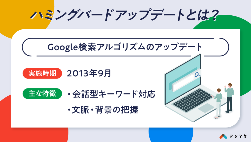 ハミングバードアップデートとは？