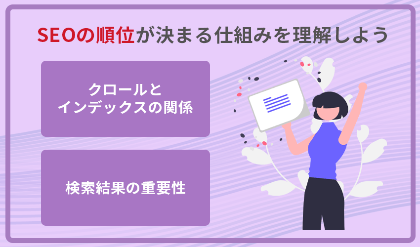 SEOの順位が決まる仕組みを理解しよう