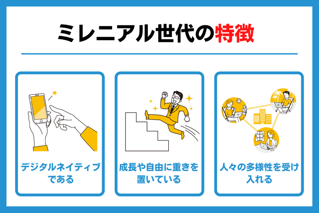 同世代意味それぞれの, 同年代と話が合わない – 世代(セダイ)とは? 意味や使い方 – ITET