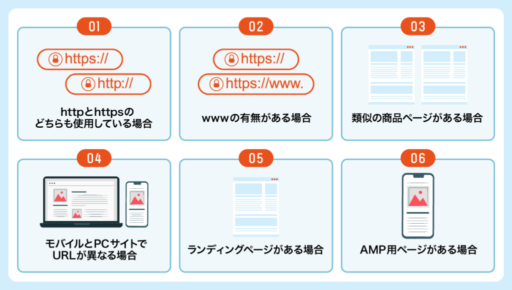 03_URLの正規化をした方が良い例