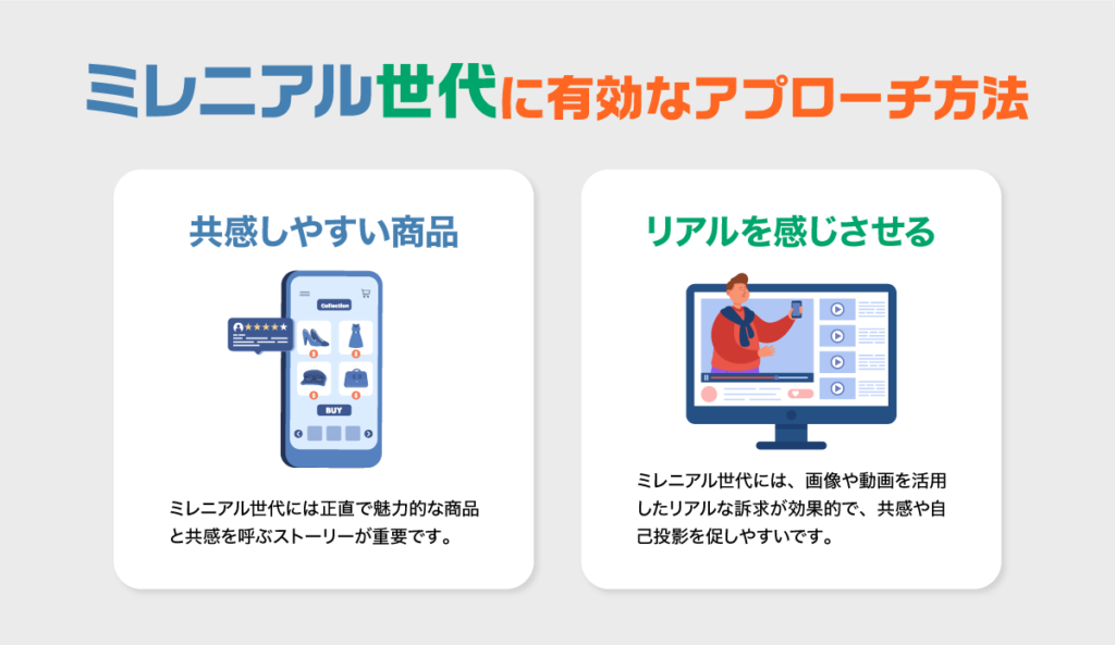 ミレニアル世代に有効なアプローチ方法