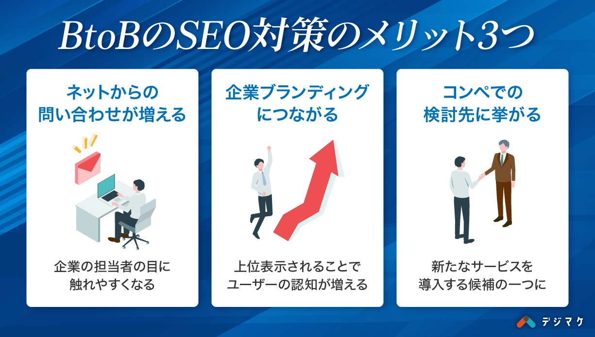 BtoBのSEO対策から期待できるメリット3つ