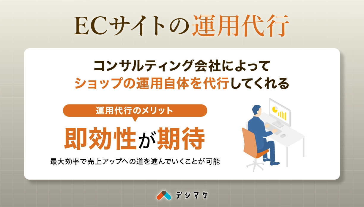 ECサイトの運用代行