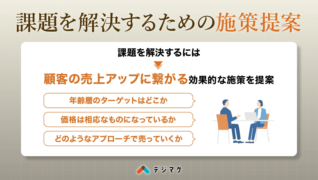 課題を解決するための施策提案