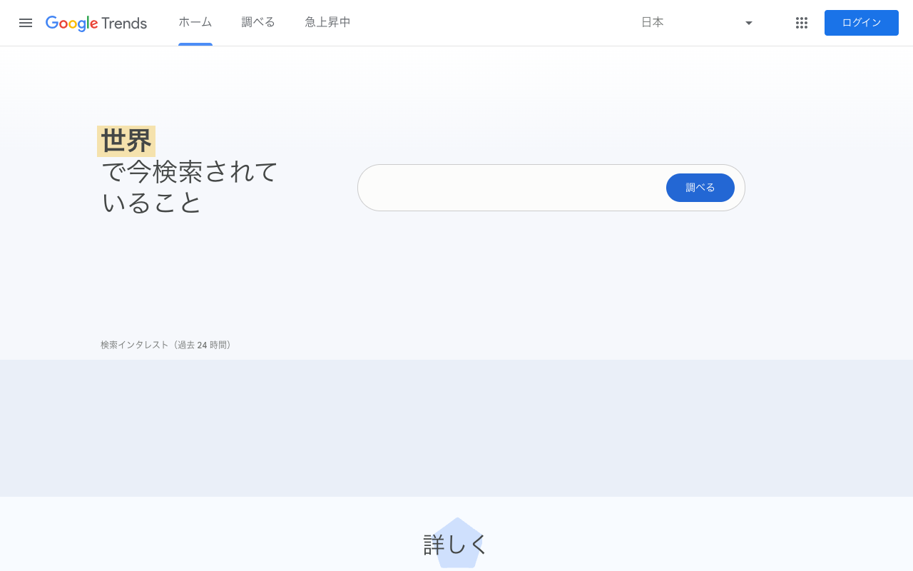 Google トレンドのファーストビュー