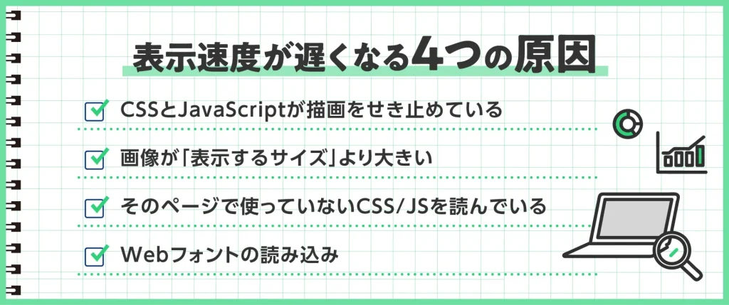 表示速度が遅くなる4つの原因