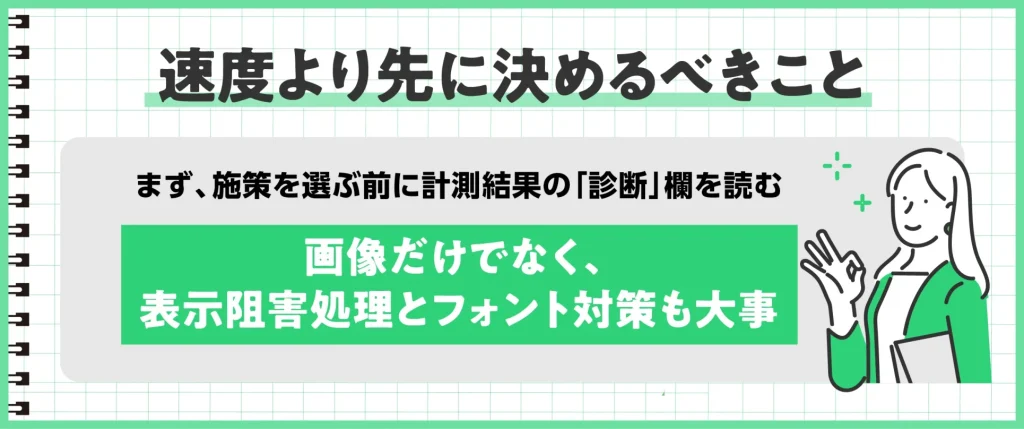 速度より先に決めるべきこと
