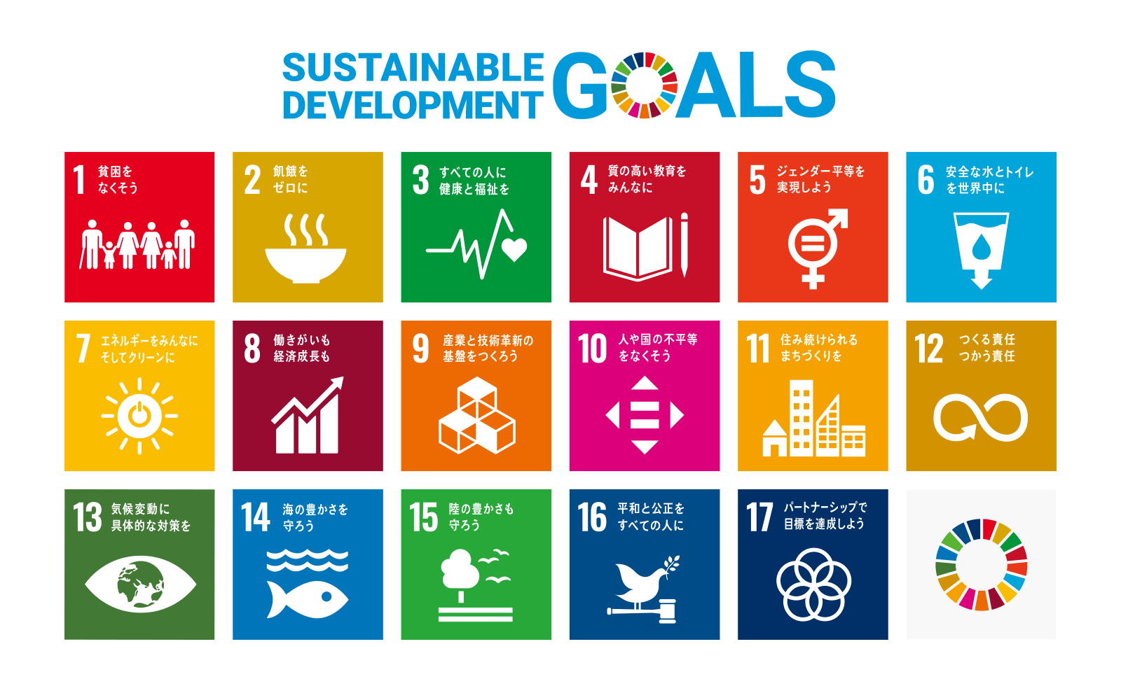 持続可能な開発目標（SDGs）の達成に向けて地域と共に取り組むことを宣言しました。